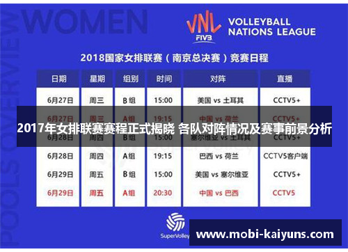 2017年女排联赛赛程正式揭晓 各队对阵情况及赛事前景分析